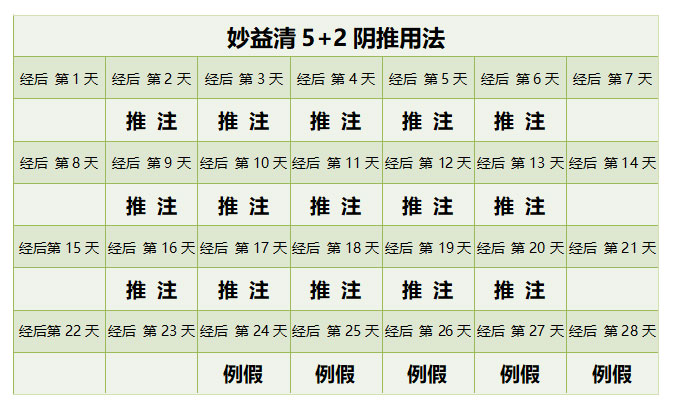 妙益清5+2用法3.jpg